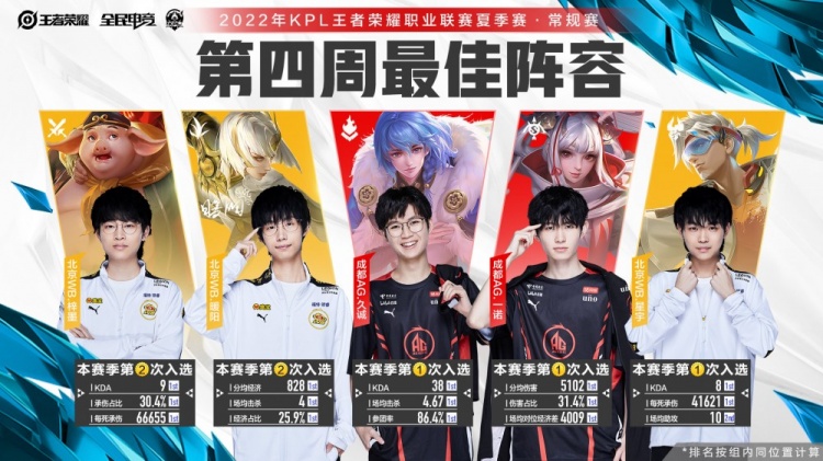 们看到了武 们看到了武