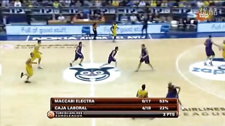 何把优势转 何把优势转